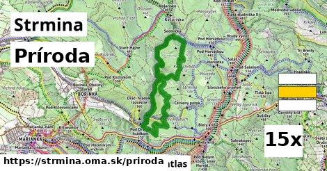 príroda v Strmina