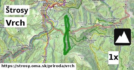 Vrch, Štrosy