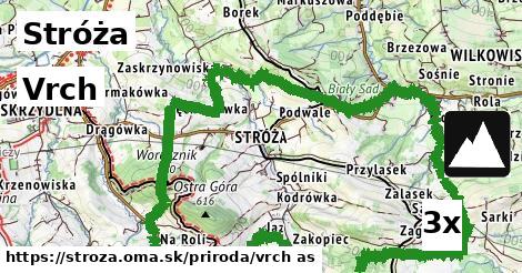 Vrch, Stróża