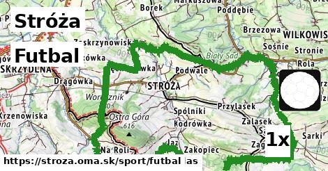 futbal v Stróża