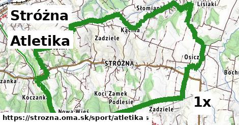 Atletika, Stróżna