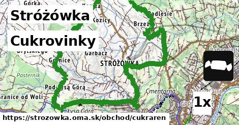 cukrovinky v Stróżówka