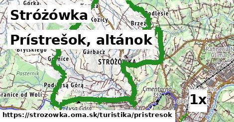 prístrešok, altánok v Stróżówka