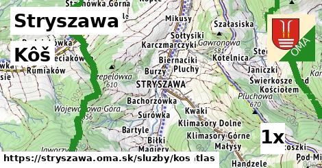 Kôš, Stryszawa