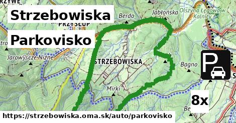 Parkovisko, Strzebowiska