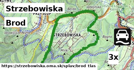 Brod, Strzebowiska