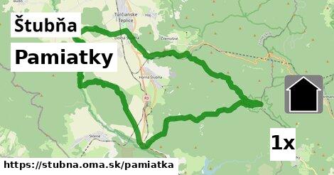 pamiatky v Štubňa