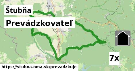 prevádzkovateľ v Štubňa