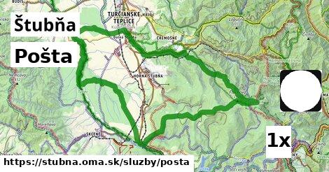 Pošta, Štubňa