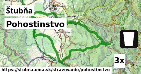 Pohostinstvo, Štubňa