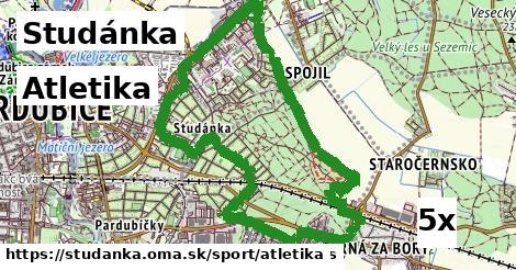 Atletika, Studánka