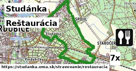 Reštaurácia, Studánka