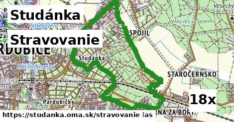 stravovanie v Studánka