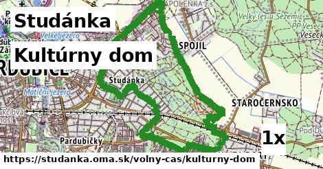 Kultúrny dom, Studánka