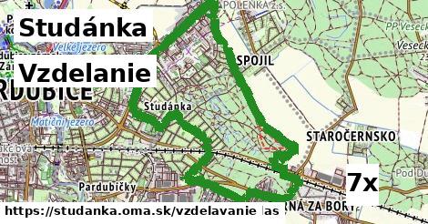 vzdelanie v Studánka