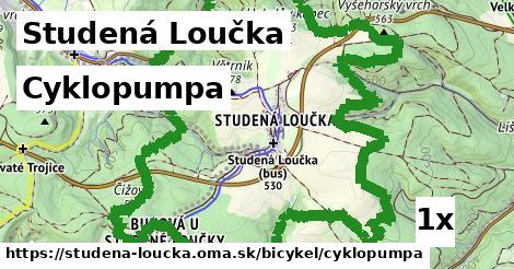 cyklopumpa v Studená Loučka