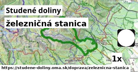 železničná stanica, Studené doliny