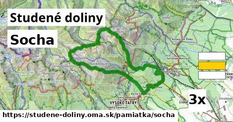 Socha, Studené doliny