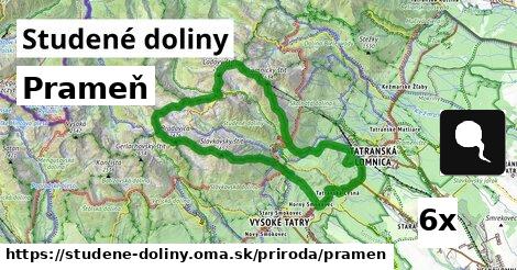 Prameň, Studené doliny