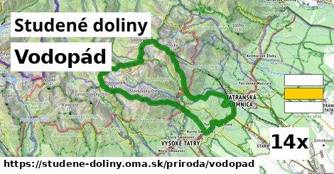 Vodopád, Studené doliny