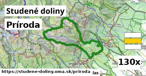 príroda v Studené doliny