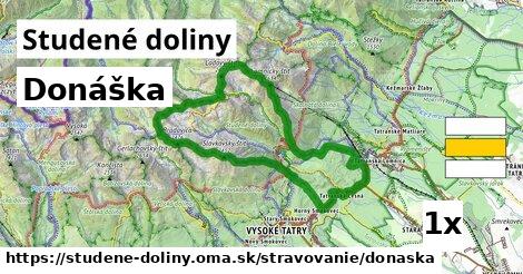 Donáška, Studené doliny