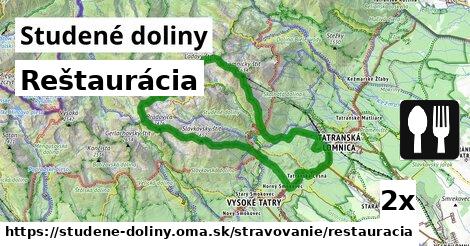 Reštaurácia, Studené doliny