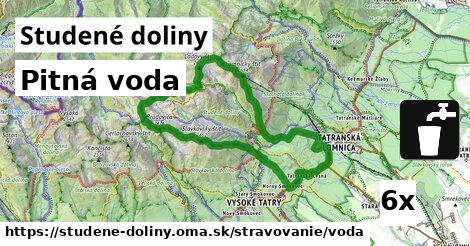 Pitná voda, Studené doliny