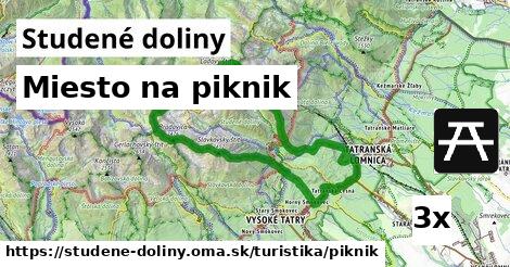 Miesto na piknik, Studené doliny