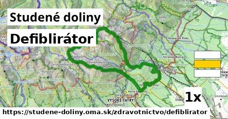 defiblirátor v Studené doliny