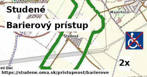 Barierový prístup, Studené