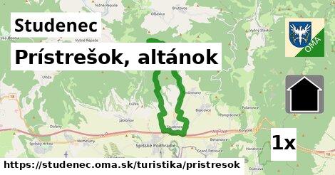 Prístrešok, altánok, Studenec