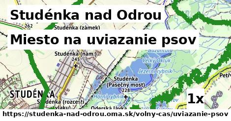 miesto na uviazanie psov v Studénka nad Odrou