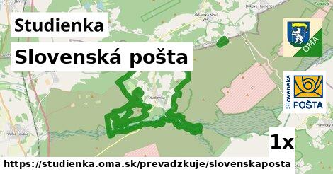 Slovenská pošta, Studienka