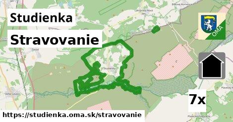 stravovanie v Studienka