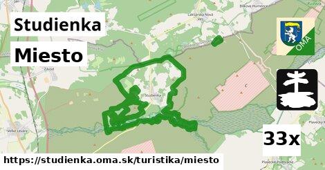 Miesto, Studienka