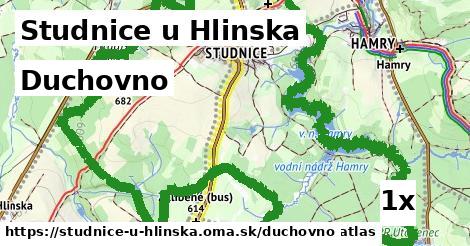 duchovno v Studnice u Hlinska