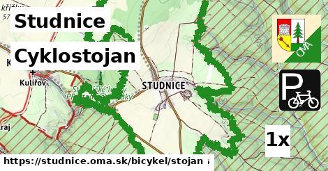 Cyklostojan, Studnice