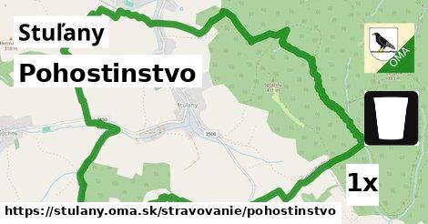 Pohostinstvo, Stuľany