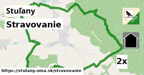 stravovanie v Stuľany