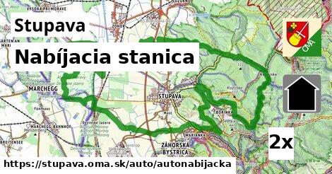 Nabíjacia stanica, Stupava