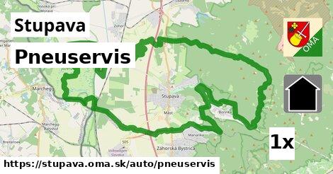 Pneuservis, Stupava