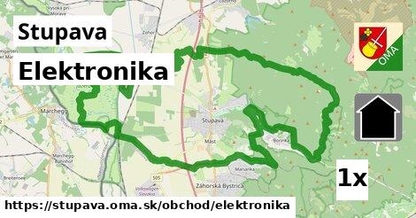 Elektronika, Stupava