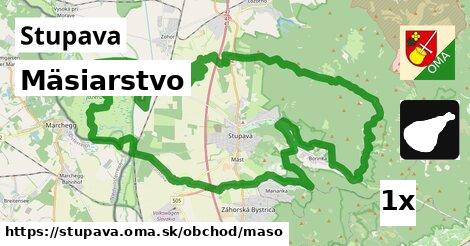 Mäsiarstvo, Stupava