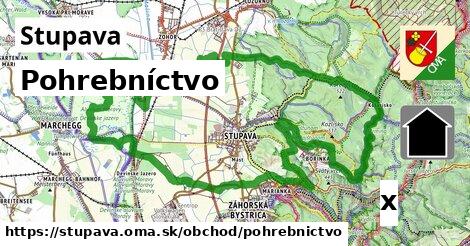 Pohrebníctvo, Stupava