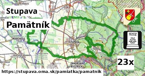 pamätník v Stupava