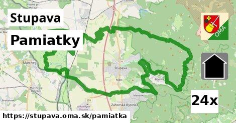 pamiatky v Stupava