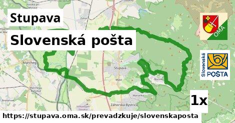 Slovenská pošta, Stupava