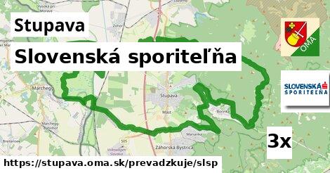 Slovenská sporiteľňa, Stupava