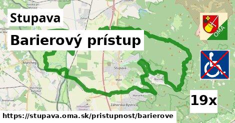 Barierový prístup, Stupava